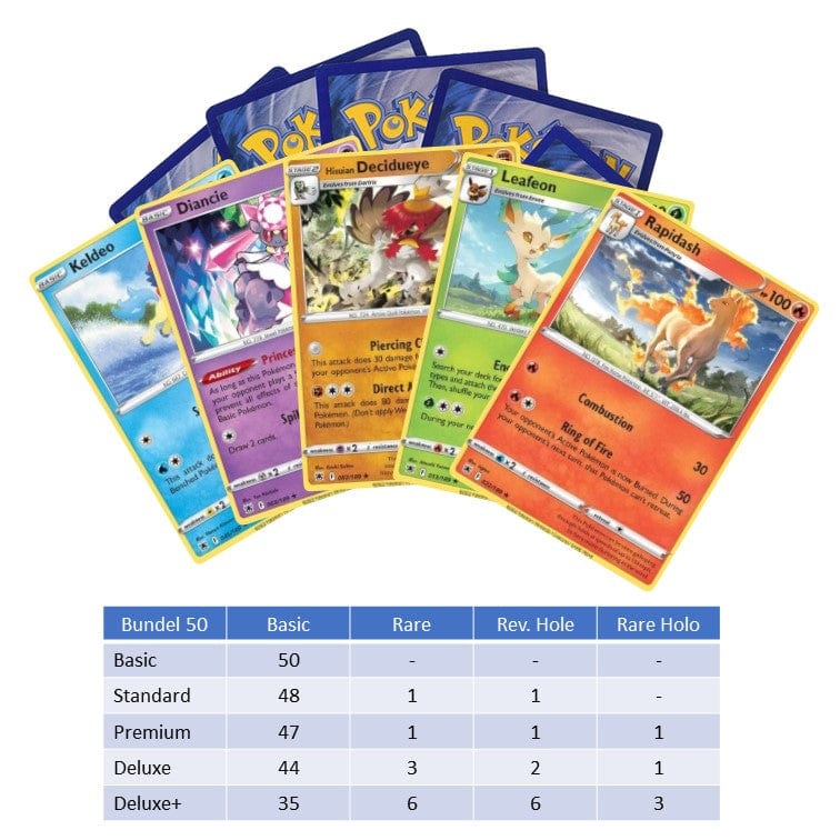 pokemon kaarten bundel